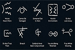 SCP Codes